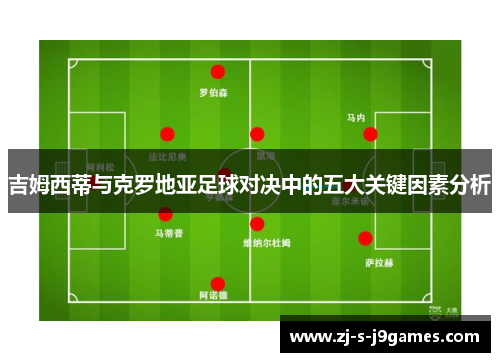吉姆西蒂与克罗地亚足球对决中的五大关键因素分析