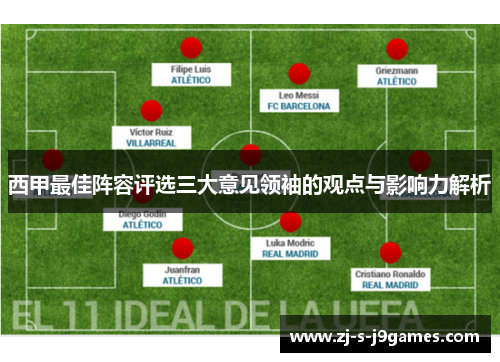 西甲最佳阵容评选三大意见领袖的观点与影响力解析