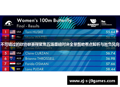 不可错过的欧协联赛程聚焦五场重磅对决全景前瞻看点解析与胜负风向