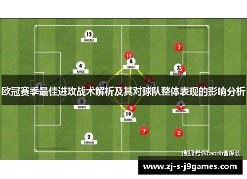欧冠赛季最佳进攻战术解析及其对球队整体表现的影响分析